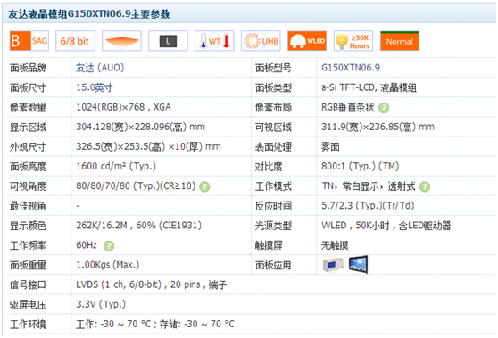 G150XTN06.9主要參數(shù)