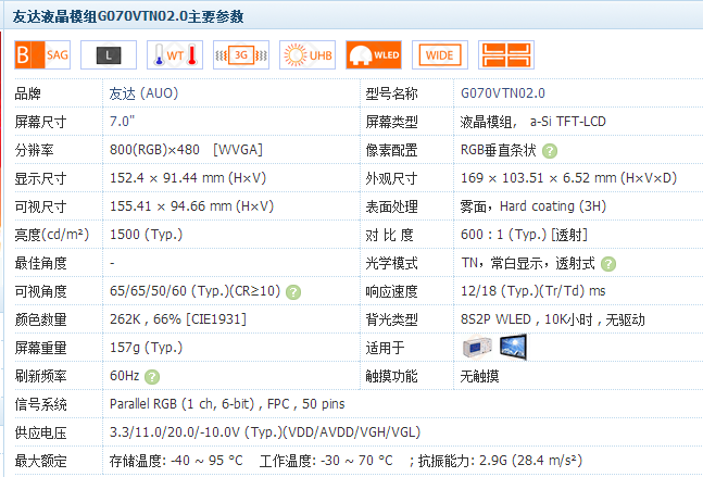 G070VTN02.0主要參數(shù)