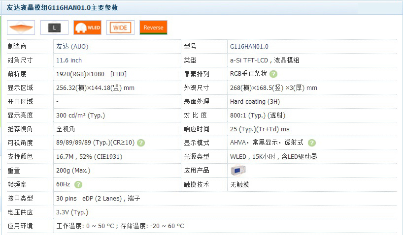 友達(dá)液晶模組G116HAN01.0主要參數(shù)